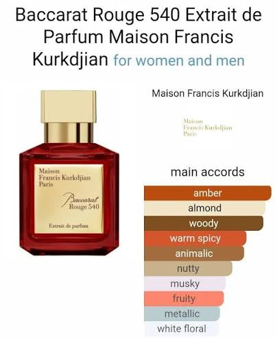 Maison Francis Kurkdjian Baccarat Rouge 540 Extrait