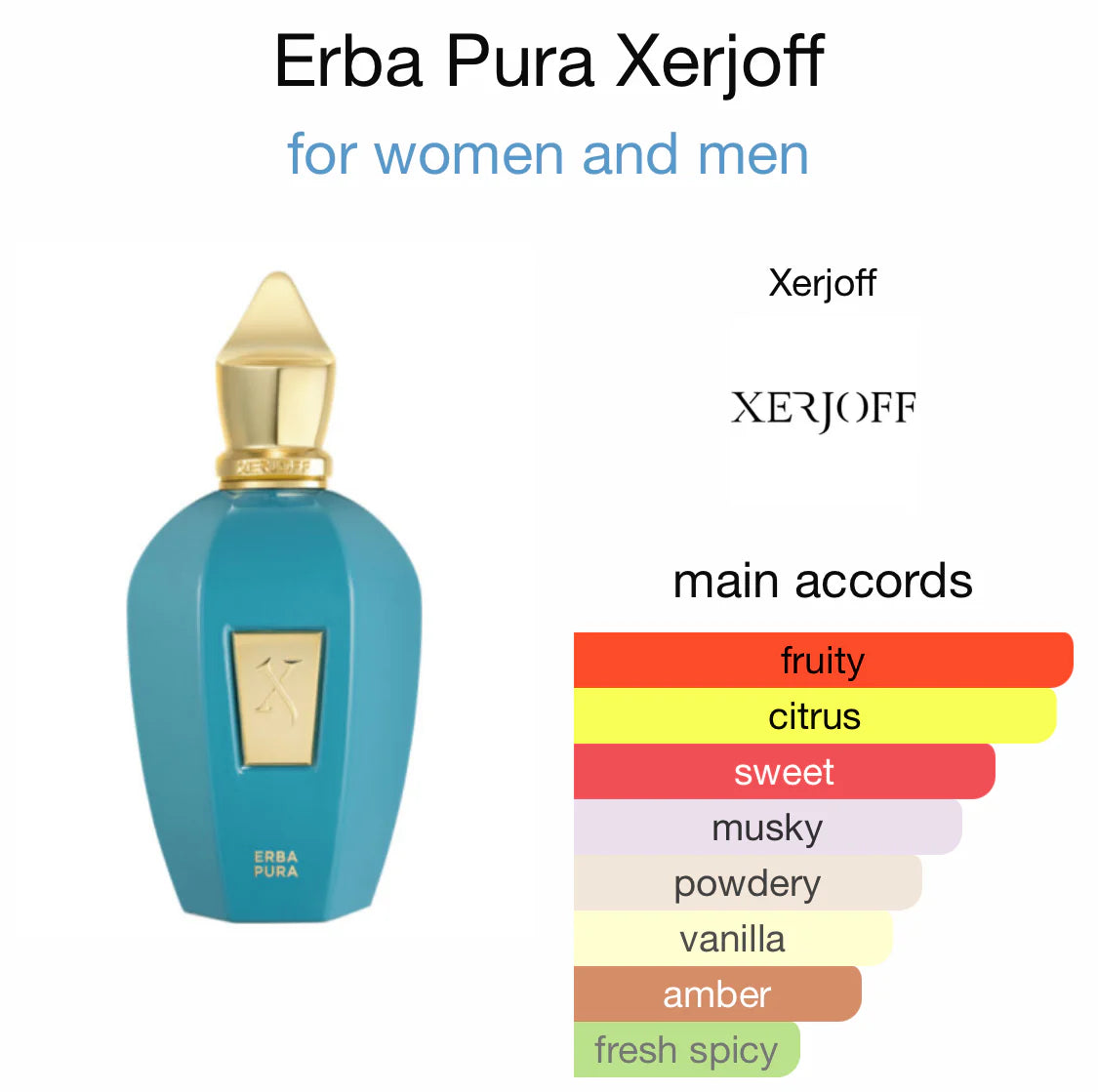 Xerjoff Erba Pura