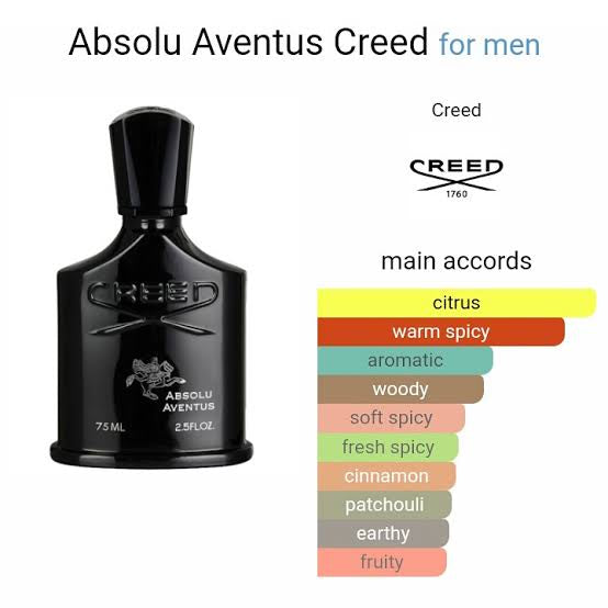 Creed Aventus Absolu