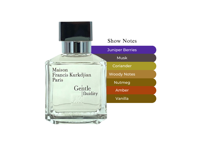 Maison Francis Kurkdjian Gentle Fluidity Silver