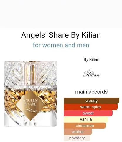 Kilian Angels' Share