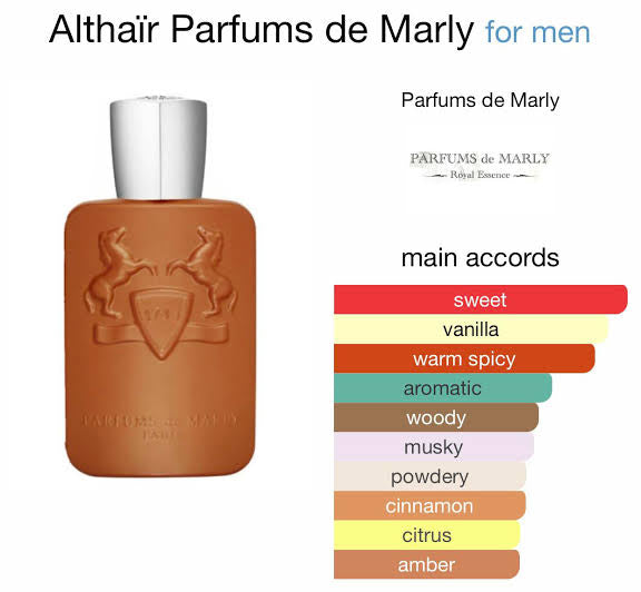 Parfums De Marly Althair