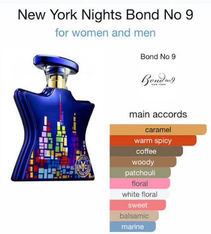 Bond No. 9 New York Nights
