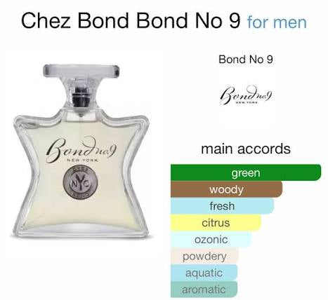 Bond No. 9 Chez Bond