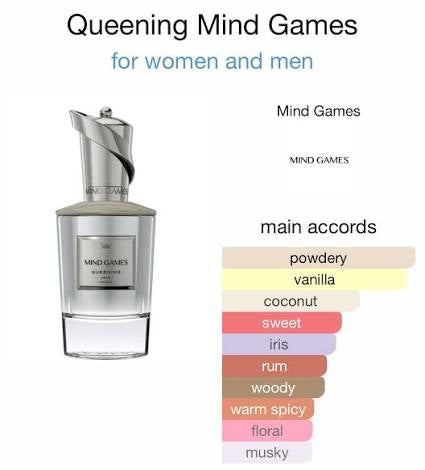 Mind Games Queening