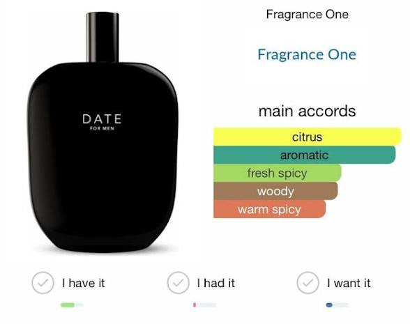 Fragrance One Date