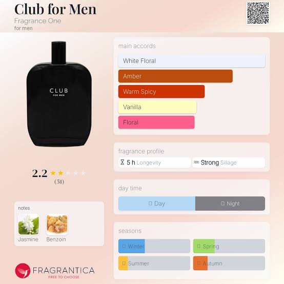 Fragrance One Club