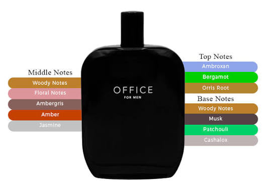 Fragrance One Office