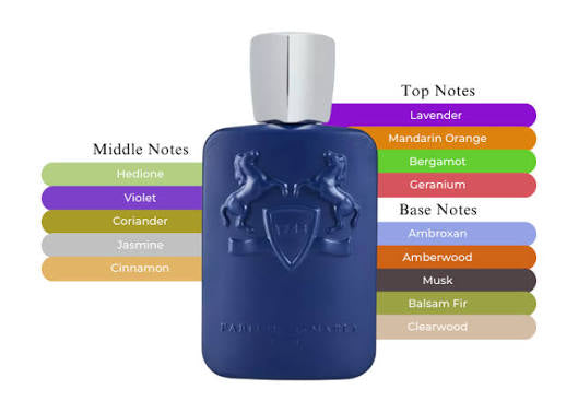 Parfums De Marly Percival