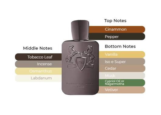 Parfums De Marly Herod