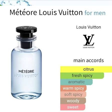 Louis Vuitton Meteore