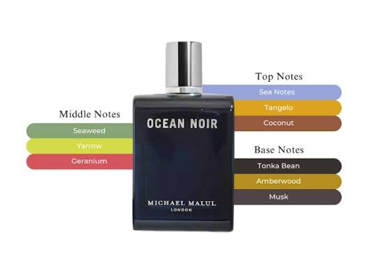 Michael Malul Ocean Noir