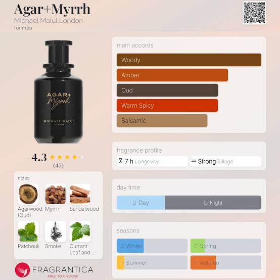 Michael Malul Agar + Myrrh