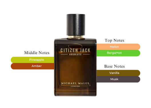 Michael Malul Citizen Jack Absolute