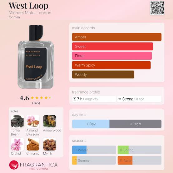 Michael Malul West Loop