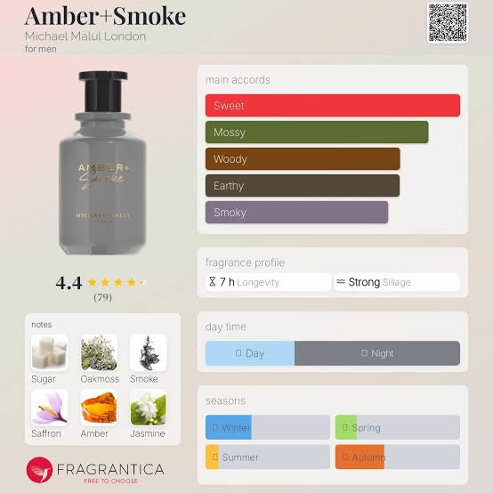 Michael Malul Amber + Smoke