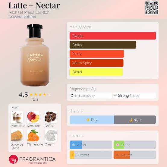 Michael Malul Latte+Nectar