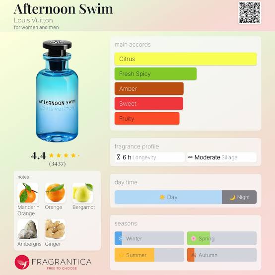 Louis Vuitton Afternoon Swim