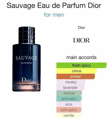 Dior Sauvage Parfum