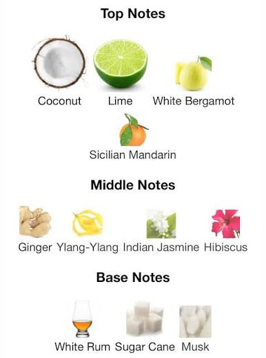 Creed Virgin Island Water