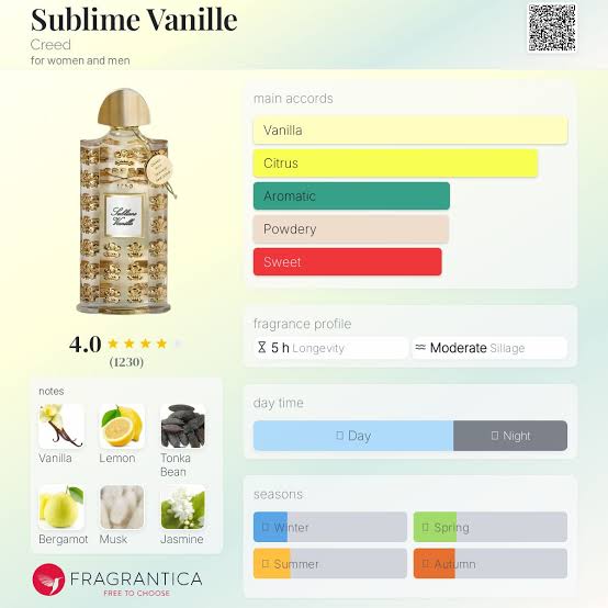 Creed Sublime Vanille