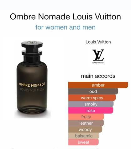 Louis Vuitton Ombre Nomad