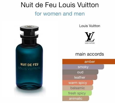 Louis Vuitton Nuit de Feu