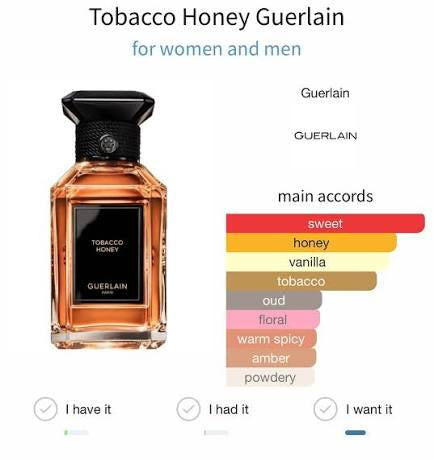 Guerlain Tobacco Honey