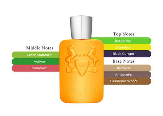 Parfums De Marly Perseus