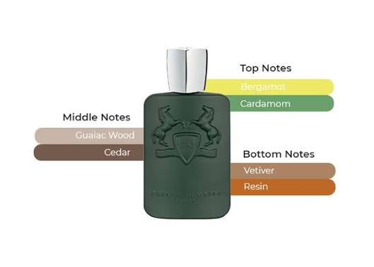 Parfums De Marly Byerley