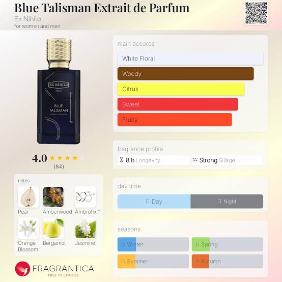 Ex Nihilo Blue Talisman Extrait