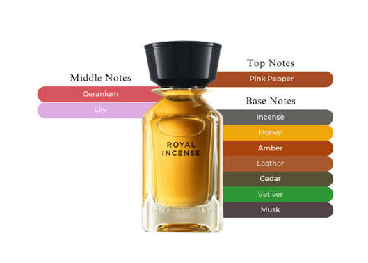Omanluxury Royal Incense