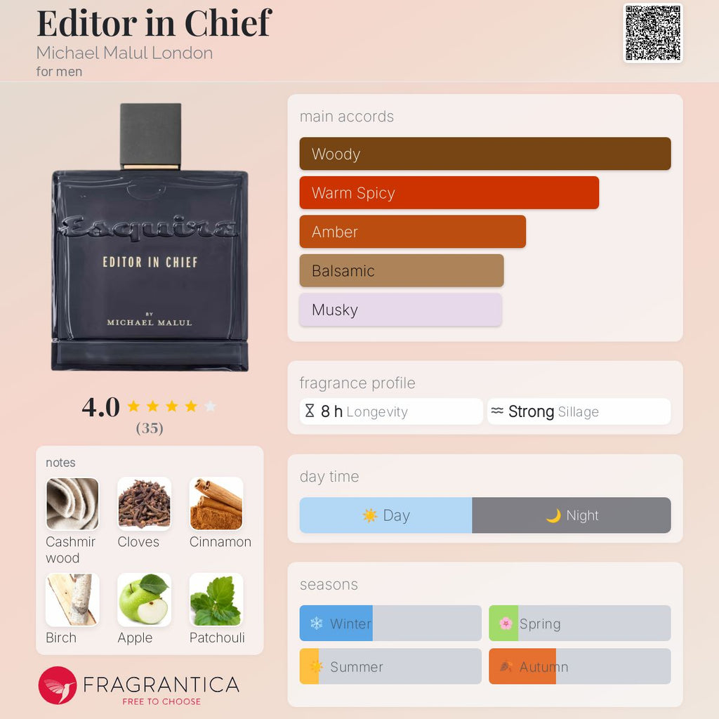 Michael Malul Editor In Chief