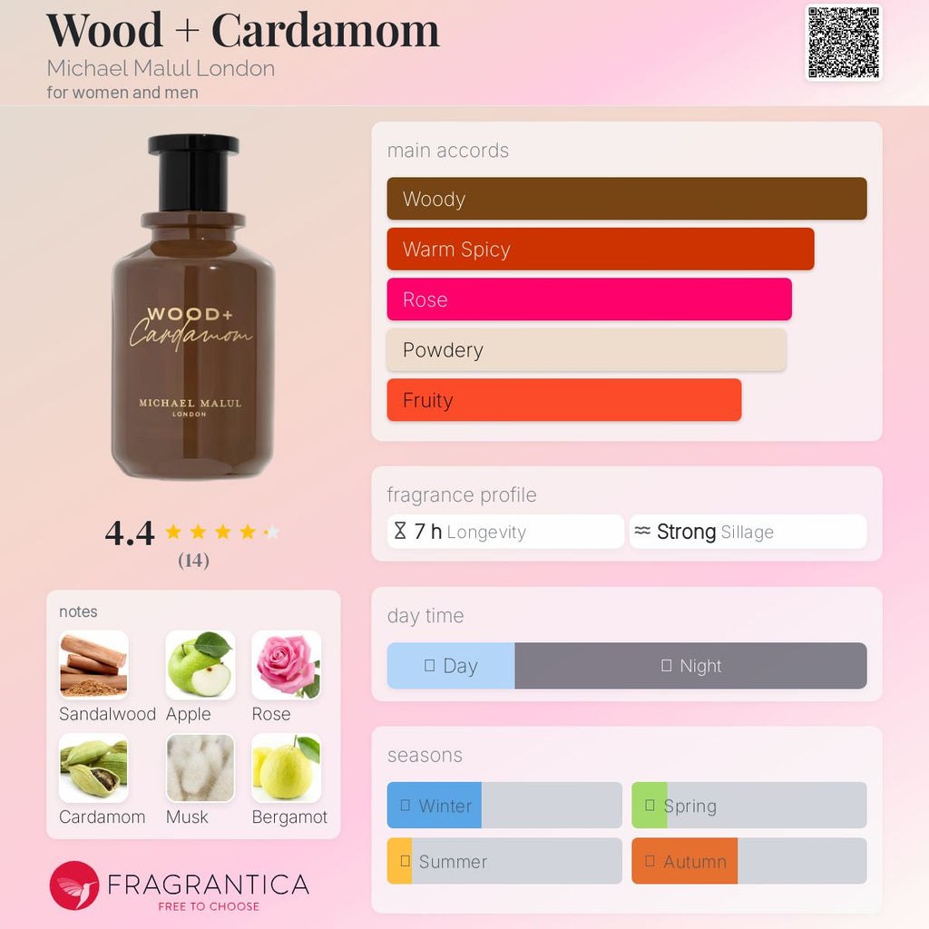 Michael Malul Wood + Cardamom