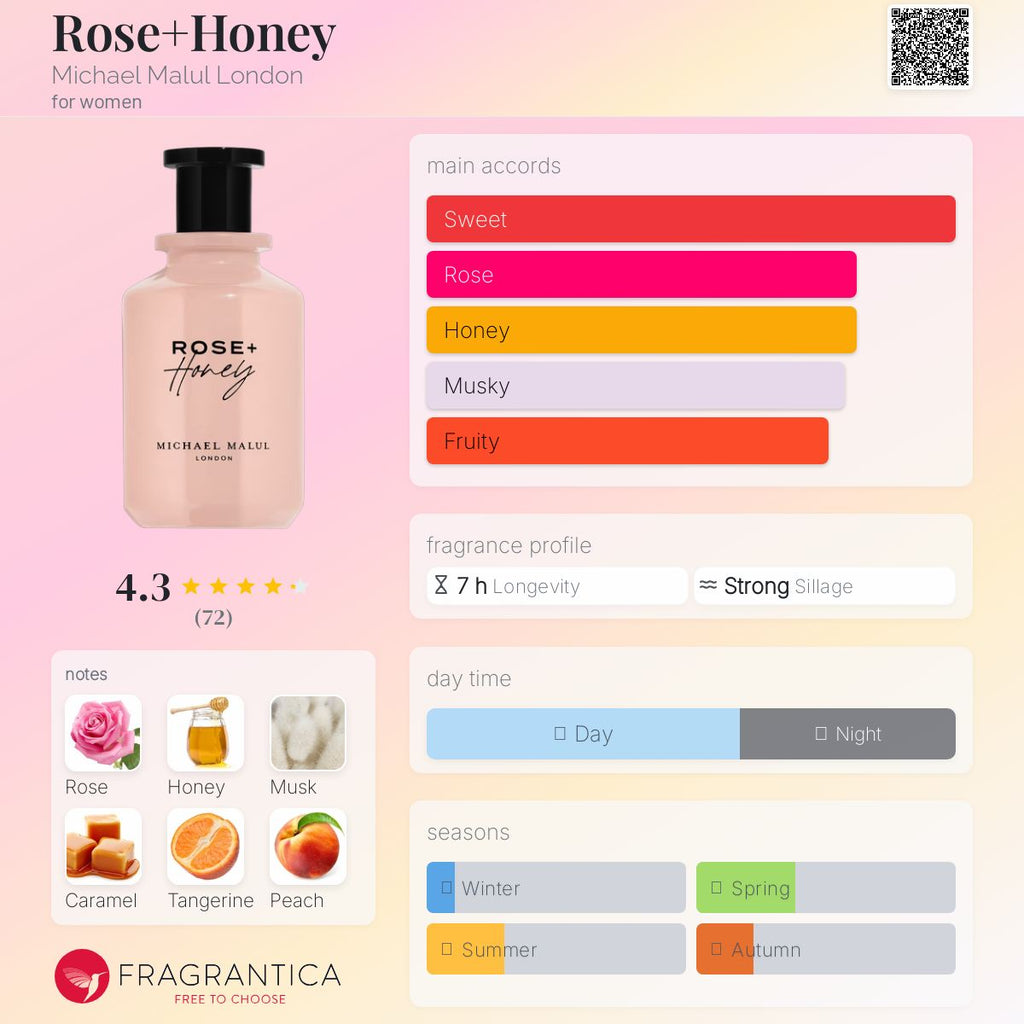 Michael Malul Rose + Honey