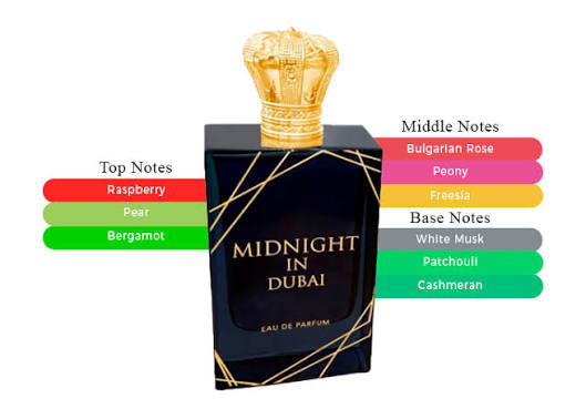 Filthy Rich Midnight In Dubai