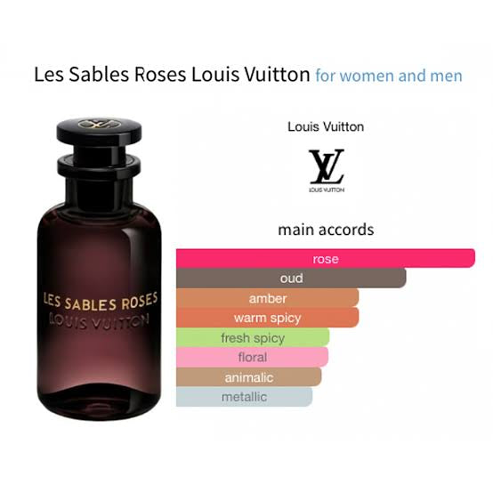 Louis Vuitton Les Sables Roses