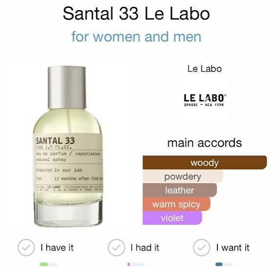 Le Labo Santal 33