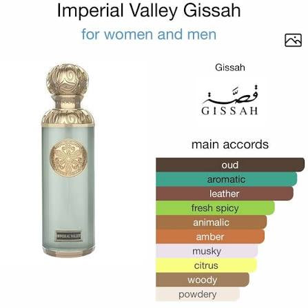 Gissah Imperial Valley