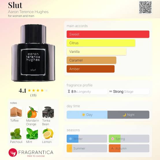 Aaron Terence Hughes Slut