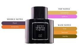 Aaron Terence Hughes Oud Noir