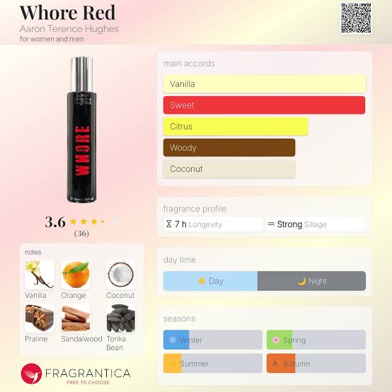 Aaron Terence Hughes Whore Red