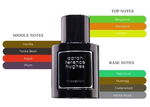 Aaron Terence Hughes Maverick