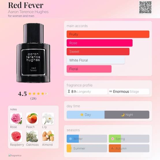 Aaron Terence Hughes Red Fever